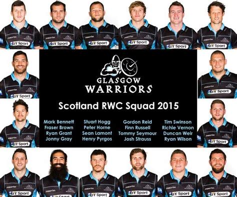 are glasgow warriors playing today
